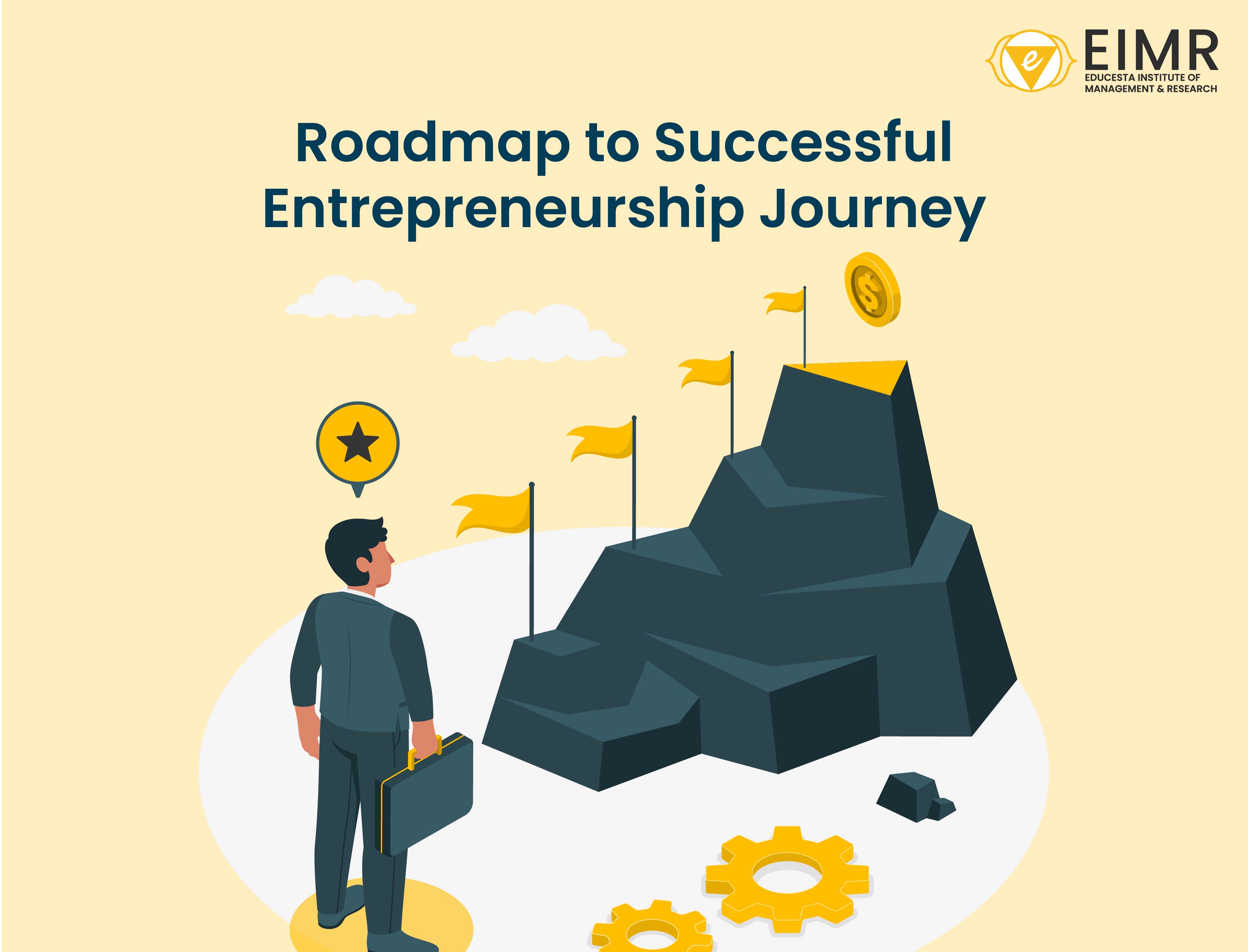 entrepreneurship roadmap